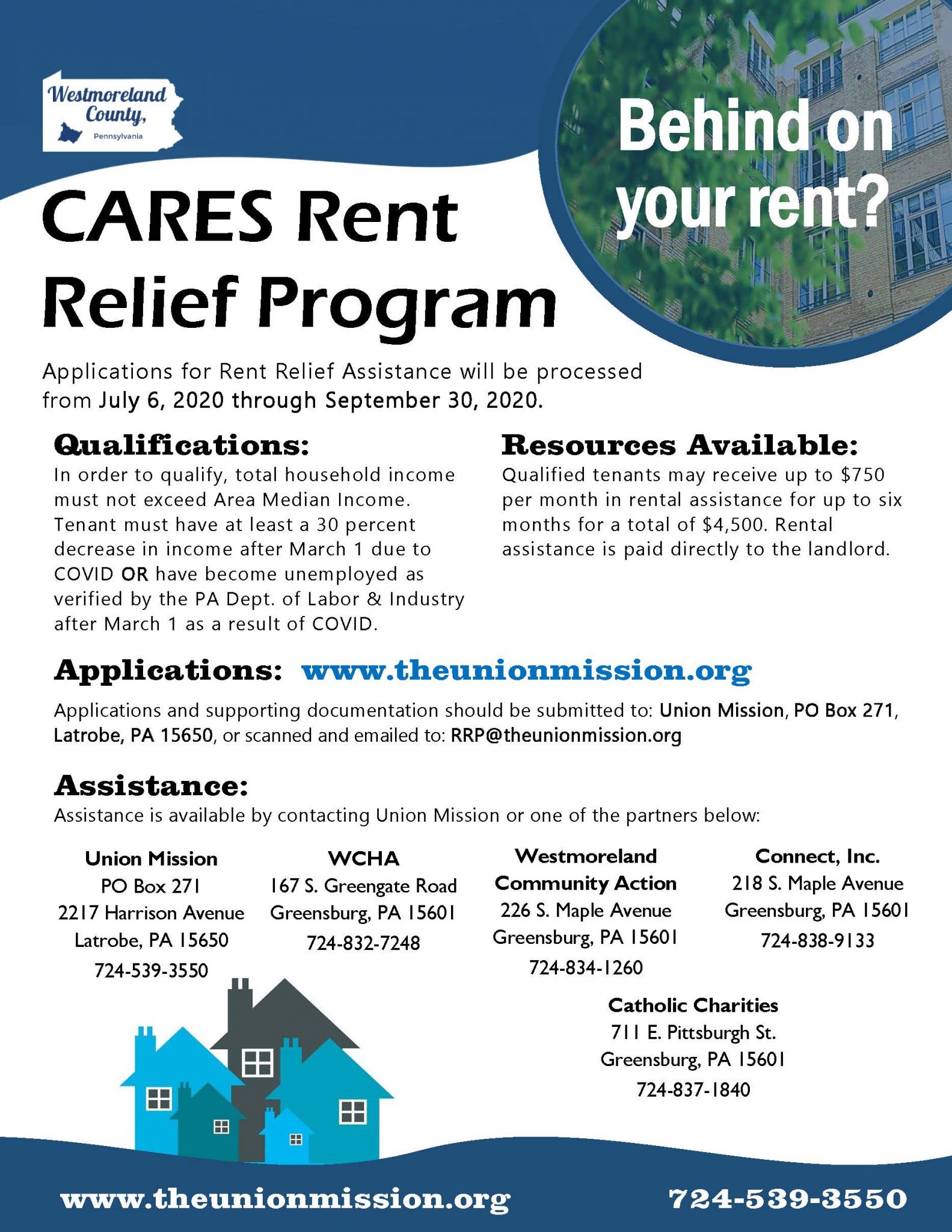 Behind on your rent? Cares Rent Relief Program may be able to help